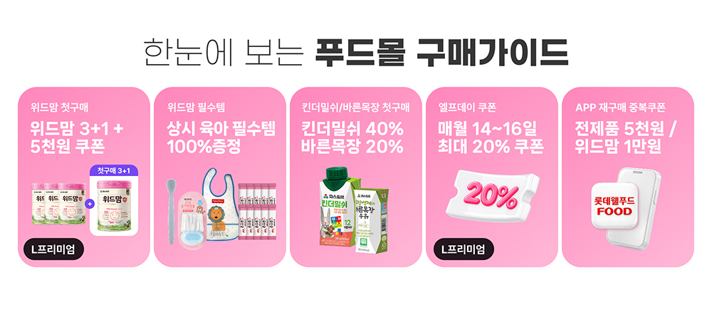 한눈에 보는 푸드몰 구매 가이드